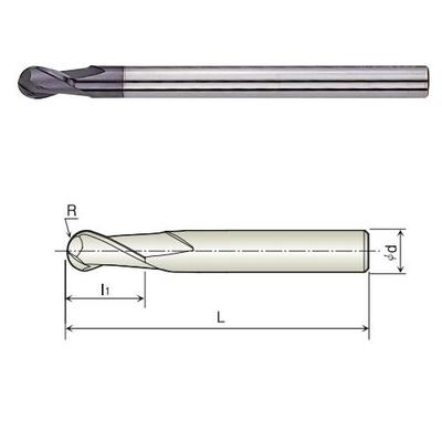 CNC銑刀的種類、價格與高品質選擇—中科商務網與韓松切削工具介紹